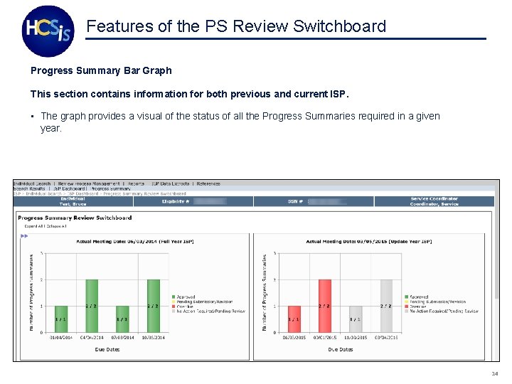 Features of the PS Review Switchboard Progress Summary Bar Graph This section contains information