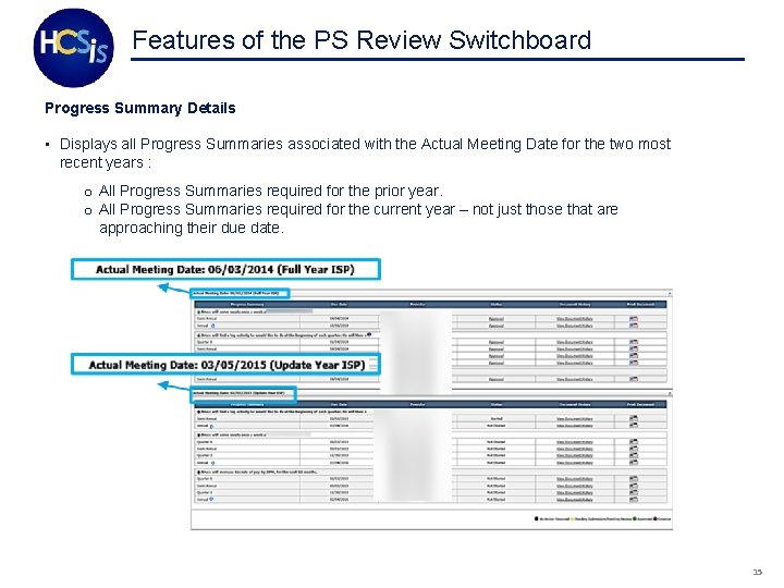 Features of the PS Review Switchboard Progress Summary Details • Displays all Progress Summaries