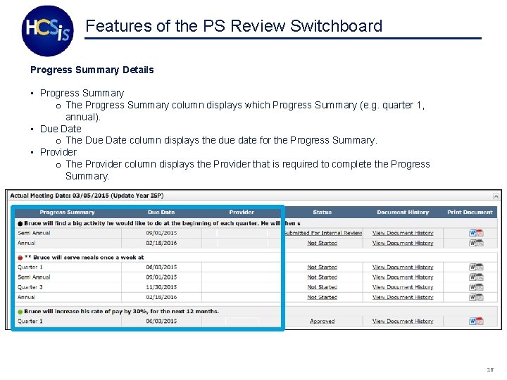 Features of the PS Review Switchboard Progress Summary Details • Progress Summary o The