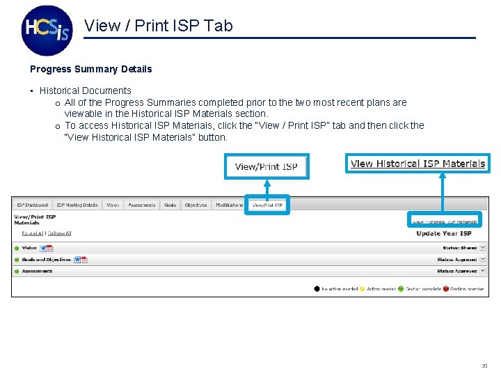 View / Print ISP Tab Progress Summary Details • Historical Documents o All of