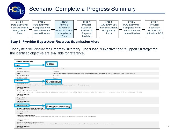 Scenario: Complete a Progress Summary Step 1 Data Entry User Receives Alert & Navigates