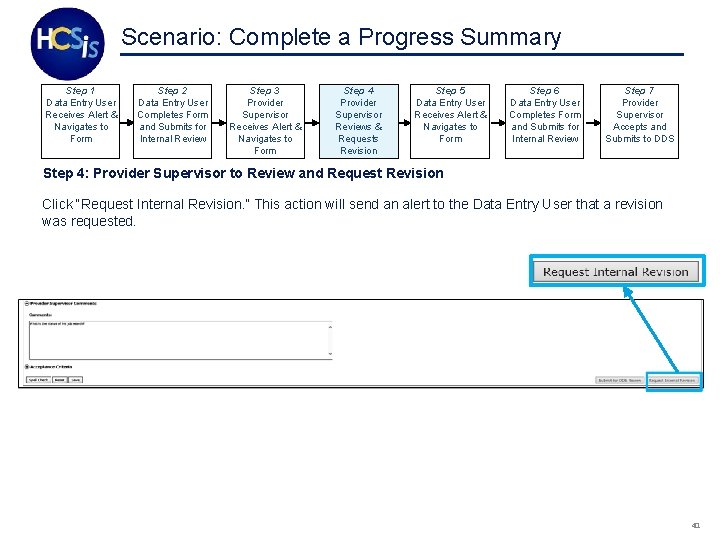 Scenario: Complete a Progress Summary Step 1 Data Entry User Receives Alert & Navigates