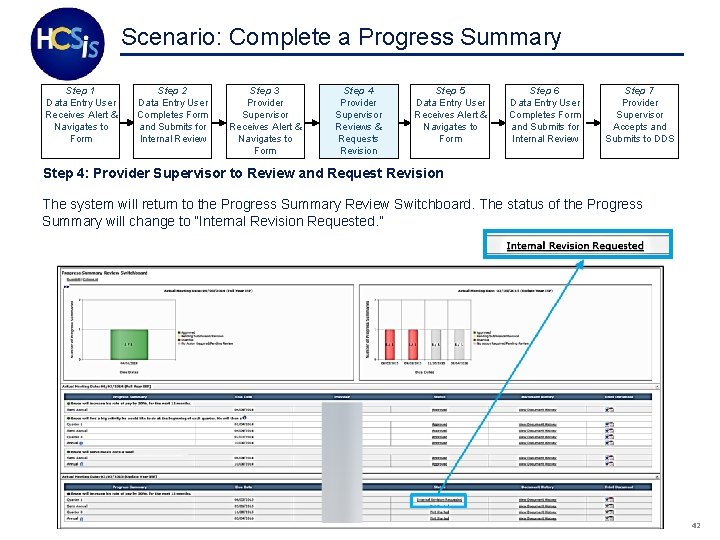 Scenario: Complete a Progress Summary Step 1 Data Entry User Receives Alert & Navigates