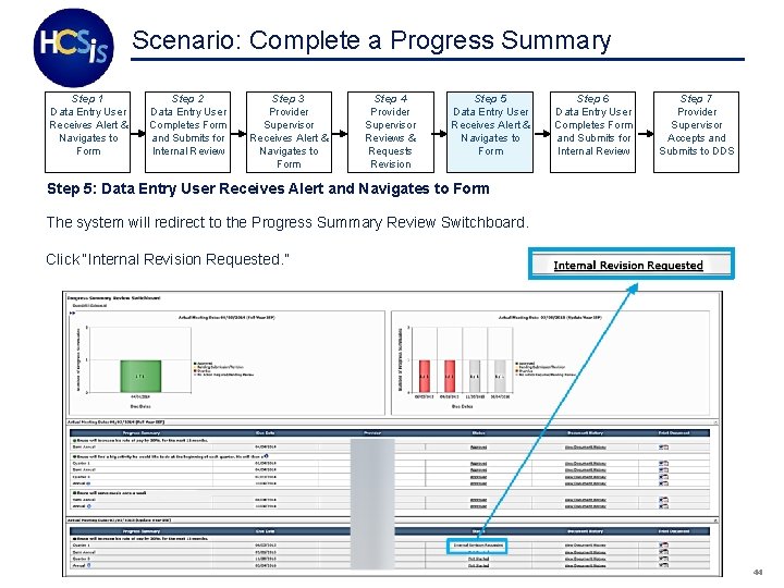 Scenario: Complete a Progress Summary Step 1 Data Entry User Receives Alert & Navigates