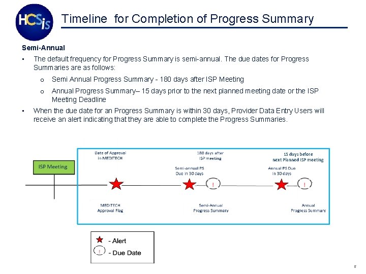 Timeline for Completion of Progress Summary Semi-Annual • The default frequency for Progress Summary