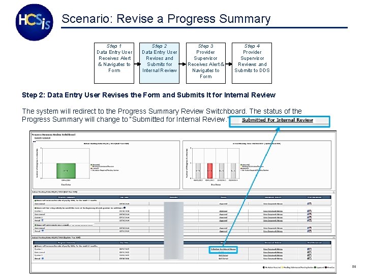 Scenario: Revise a Progress Summary Step 1 Data Entry User Receives Alert & Navigates