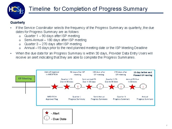 Timeline for Completion of Progress Summary Quarterly • If the Service Coordinator selects the