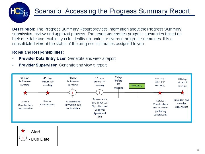 Scenario: Accessing the Progress Summary Report Description: The Progress Summary Report provides information about
