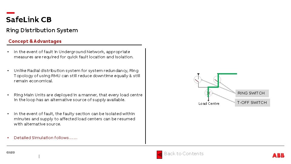 Safe. Link CB Ring Distribution System Concept & Advantages • In the event of