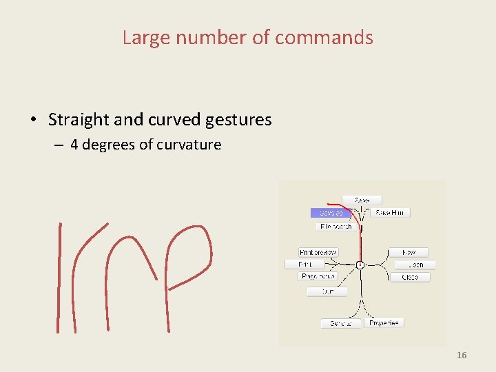 Large number of commands • Straight and curved gestures – 4 degrees of curvature