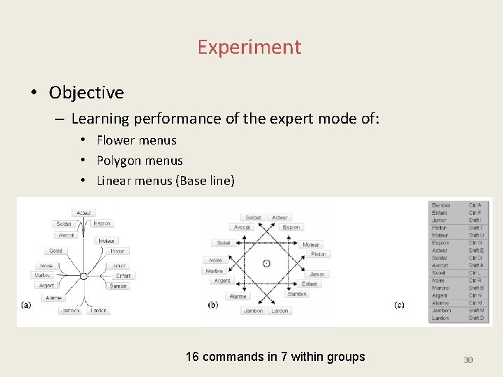 Experiment • Objective – Learning performance of the expert mode of: • Flower menus