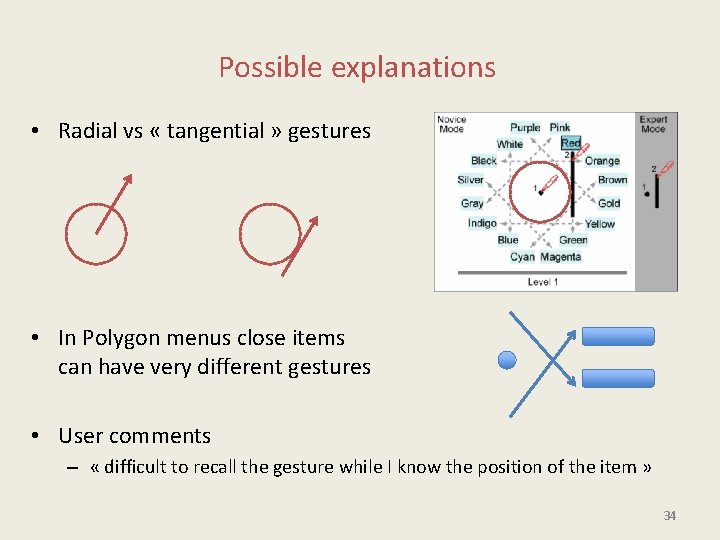 Possible explanations • Radial vs « tangential » gestures • In Polygon menus close