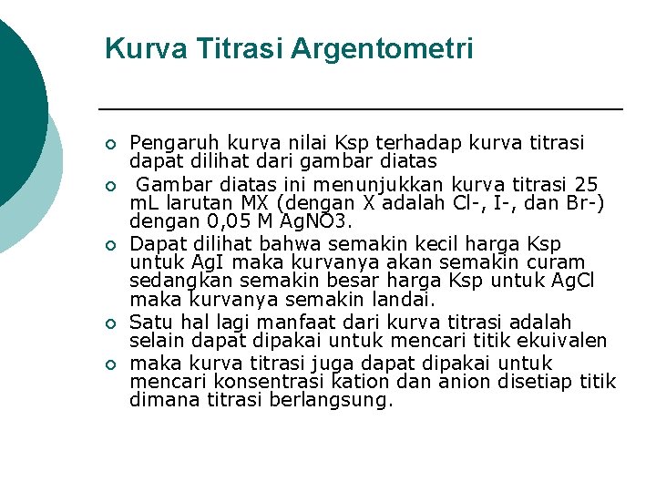 Kurva Titrasi Argentometri ¡ ¡ ¡ Pengaruh kurva nilai Ksp terhadap kurva titrasi dapat