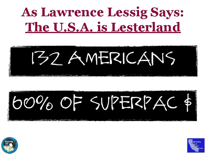 As Lawrence Lessig Says: The U. S. A. is Lesterland 