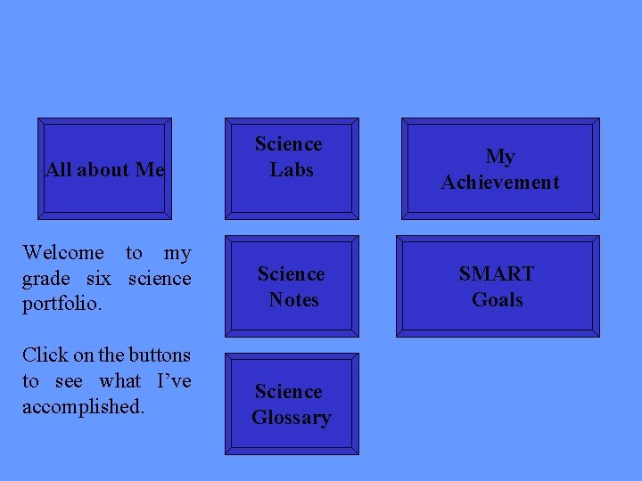 All about Me Science Labs Welcome to my grade six science portfolio. Science Notes