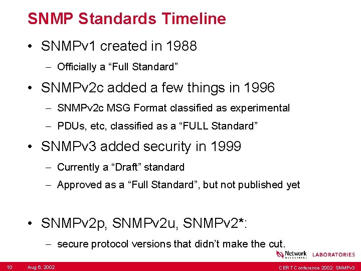 SNMP Standards Timeline • SNMPv 1 created in 1988 – Officially a “Full Standard”