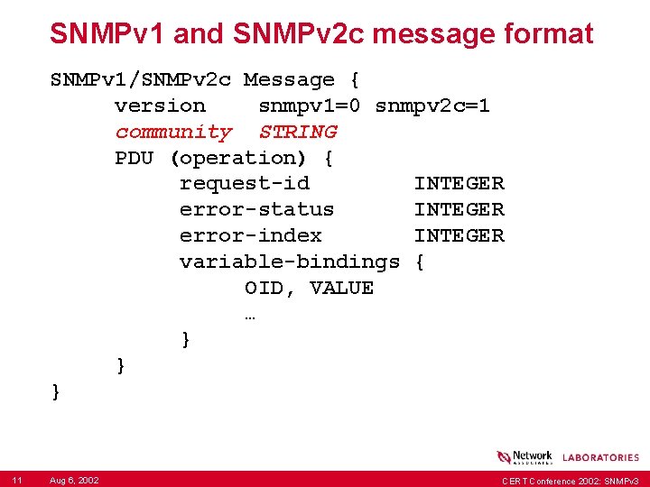 SNMPv 1 and SNMPv 2 c message format SNMPv 1/SNMPv 2 c Message {