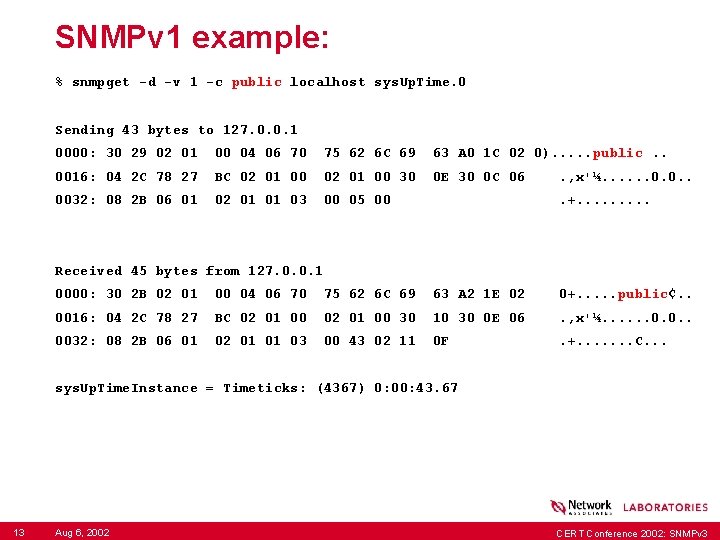 SNMPv 1 example: % snmpget -d -v 1 -c public localhost sys. Up. Time.