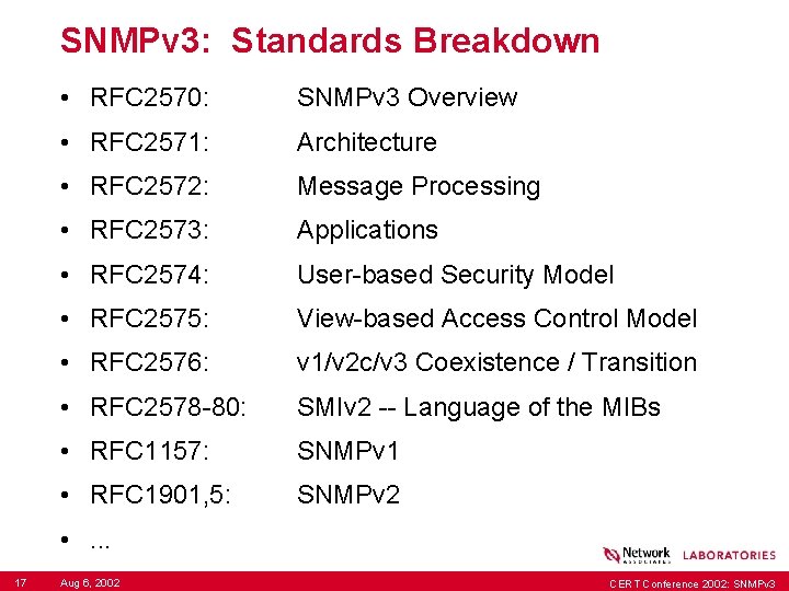 SNMPv 3: Standards Breakdown • RFC 2570: SNMPv 3 Overview • RFC 2571: Architecture