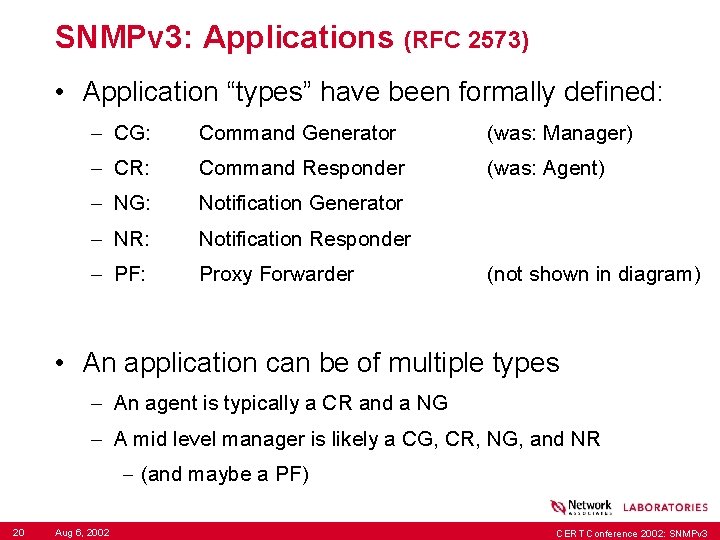SNMPv 3: Applications (RFC 2573) • Application “types” have been formally defined: – CG: