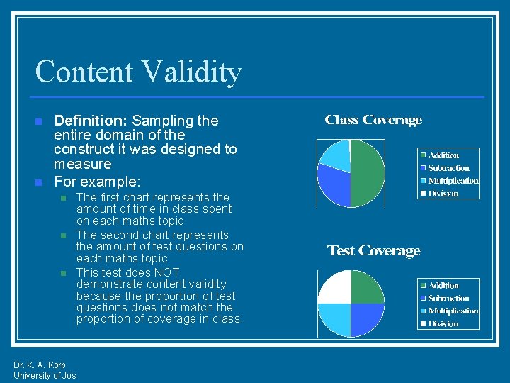 Content Validity n n Definition: Sampling the entire domain of the construct it was