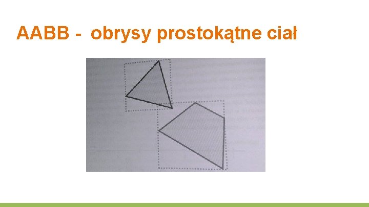 AABB - obrysy prostokątne ciał 