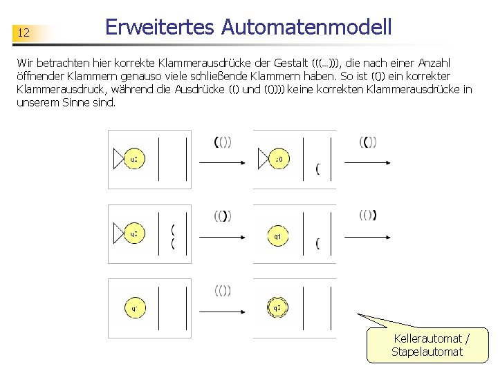 12 Erweitertes Automatenmodell Wir betrachten hier korrekte Klammerausdrücke der Gestalt (((. . . ))),