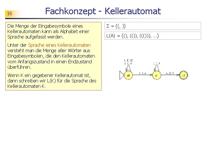 16 Fachkonzept - Kellerautomat Die Menge der Eingabesymbole eines Kellerautomaten kann als Alphabet einer