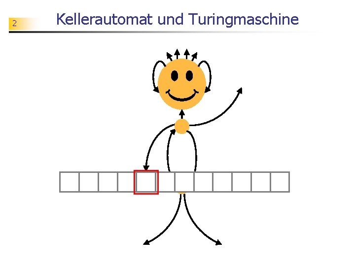 2 Kellerautomat und Turingmaschine 