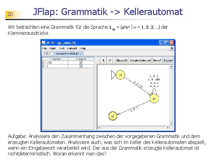 20 JFlap: Grammatik -> Kellerautomat Wir betrachten eine Grammatik für die Sprache Lab =