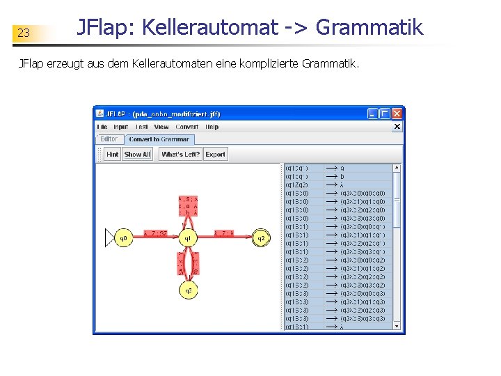 23 JFlap: Kellerautomat -> Grammatik JFlap erzeugt aus dem Kellerautomaten eine komplizierte Grammatik. 