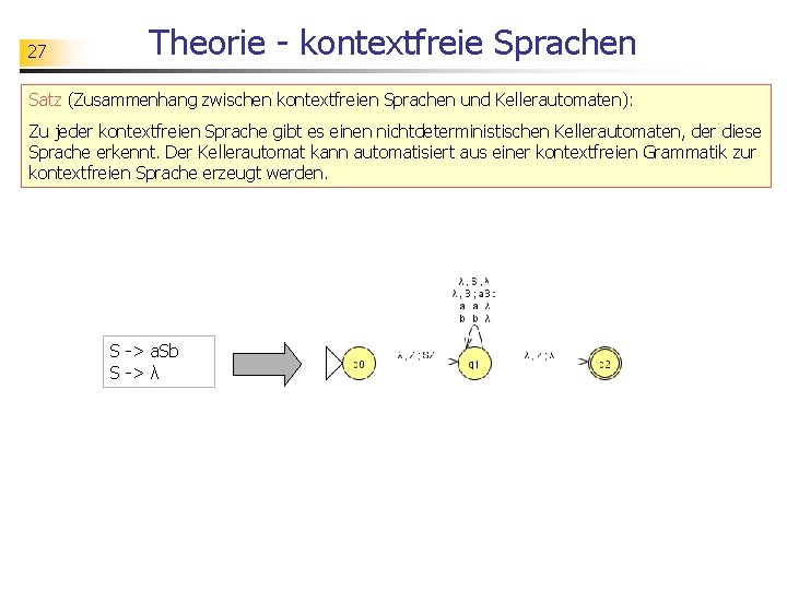 27 Theorie - kontextfreie Sprachen Satz (Zusammenhang zwischen kontextfreien Sprachen und Kellerautomaten): Zu jeder