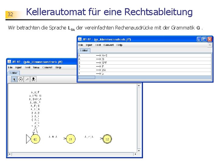 32 Kellerautomat für eine Rechtsableitung Wir betrachten die Sprache LRA der vereinfachten Rechenausdrücke mit