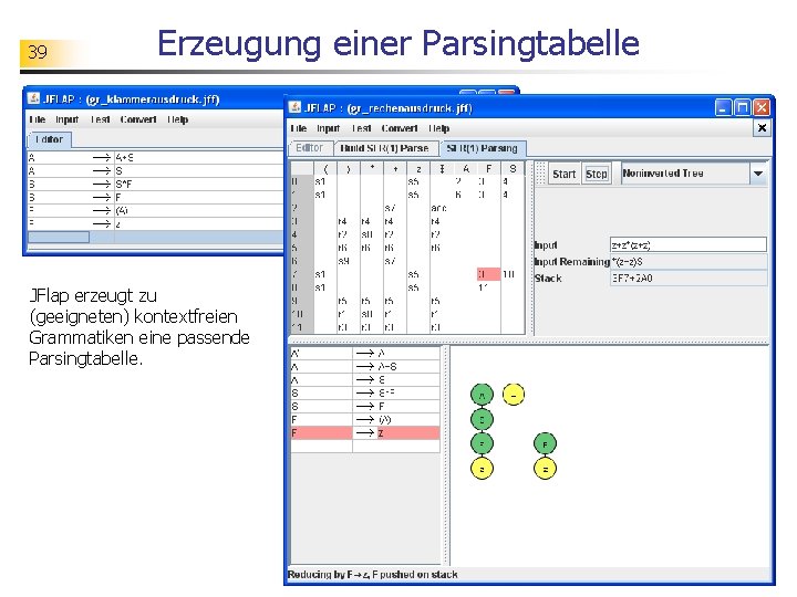 39 Erzeugung einer Parsingtabelle JFlap erzeugt zu (geeigneten) kontextfreien Grammatiken eine passende Parsingtabelle. 