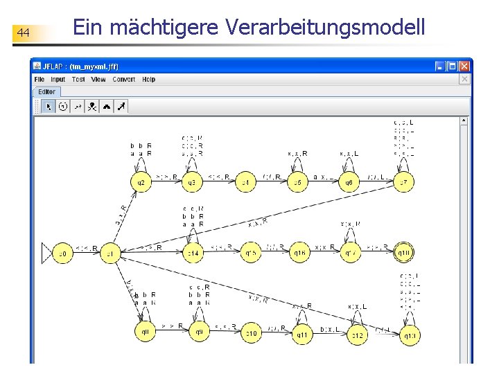 44 Ein mächtigere Verarbeitungsmodell 