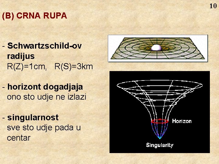 10 (B) CRNA RUPA - Schwartzschild-ov radijus R(Z)=1 cm, R(S)=3 km - horizont dogadjaja