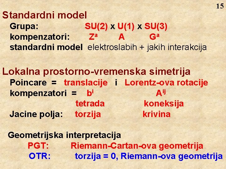 Standardni model 15 Grupa: SU(2) x U(1) x SU(3) kompenzatori: Za A Ga standardni