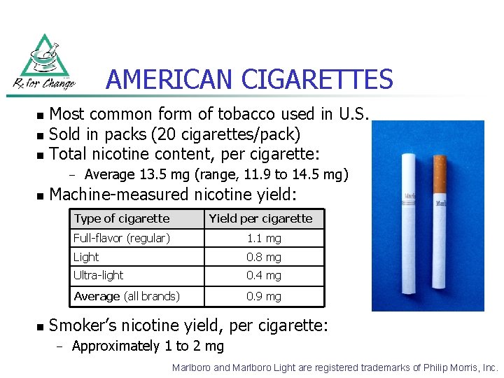 AMERICAN CIGARETTES Most common form of tobacco used in U. S. n Sold in