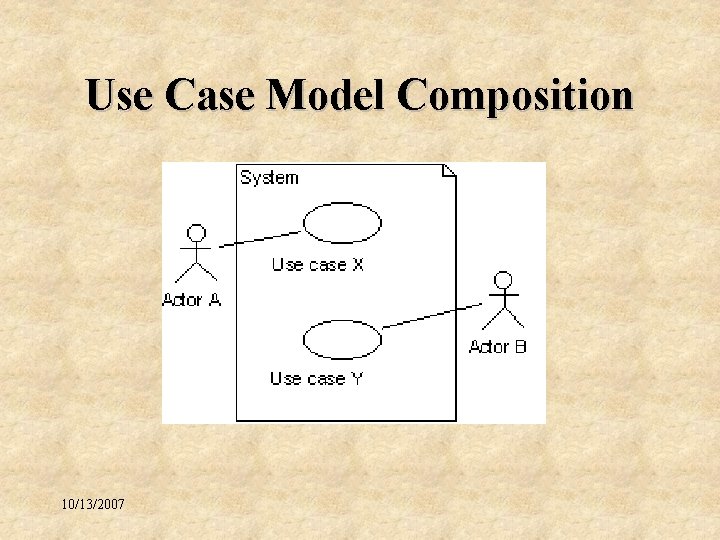 Use Case Model Composition 10/13/2007 