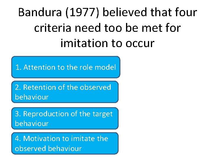 Bandura (1977) believed that four criteria need too be met for imitation to occur