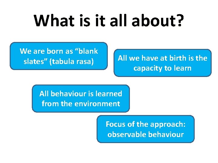 What is it all about? We are born as “blank slates” (tabula rasa) All