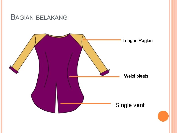 BAGIAN BELAKANG Lengan Raglan Weist pleats Single vent 