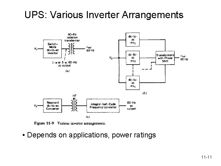 UPS: Various Inverter Arrangements • Depends on applications, power ratings 11 -11 