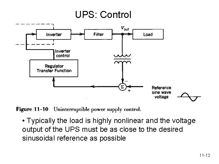 UPS: Control • Typically the load is highly nonlinear and the voltage output of