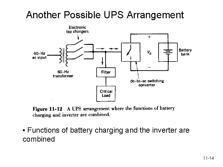 Another Possible UPS Arrangement • Functions of battery charging and the inverter are combined