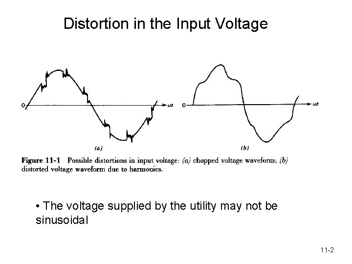 Distortion in the Input Voltage • The voltage supplied by the utility may not