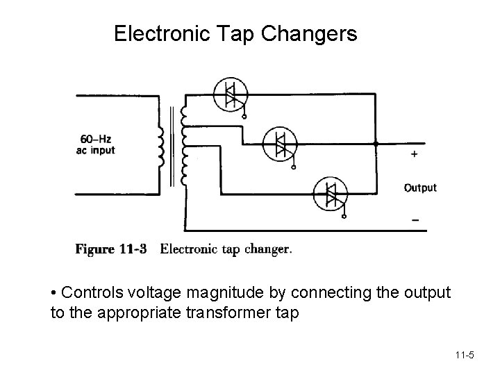 Electronic Tap Changers • Controls voltage magnitude by connecting the output to the appropriate
