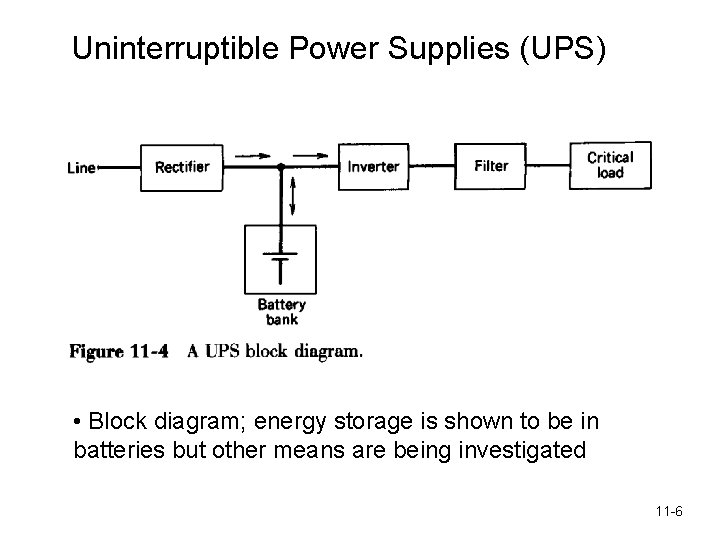 Uninterruptible Power Supplies (UPS) • Block diagram; energy storage is shown to be in