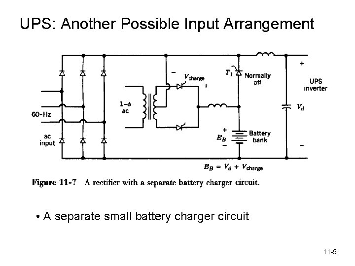 UPS: Another Possible Input Arrangement • A separate small battery charger circuit 11 -9
