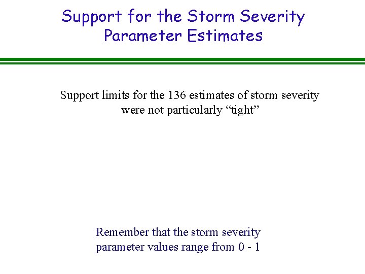 Support for the Storm Severity Parameter Estimates Support limits for the 136 estimates of